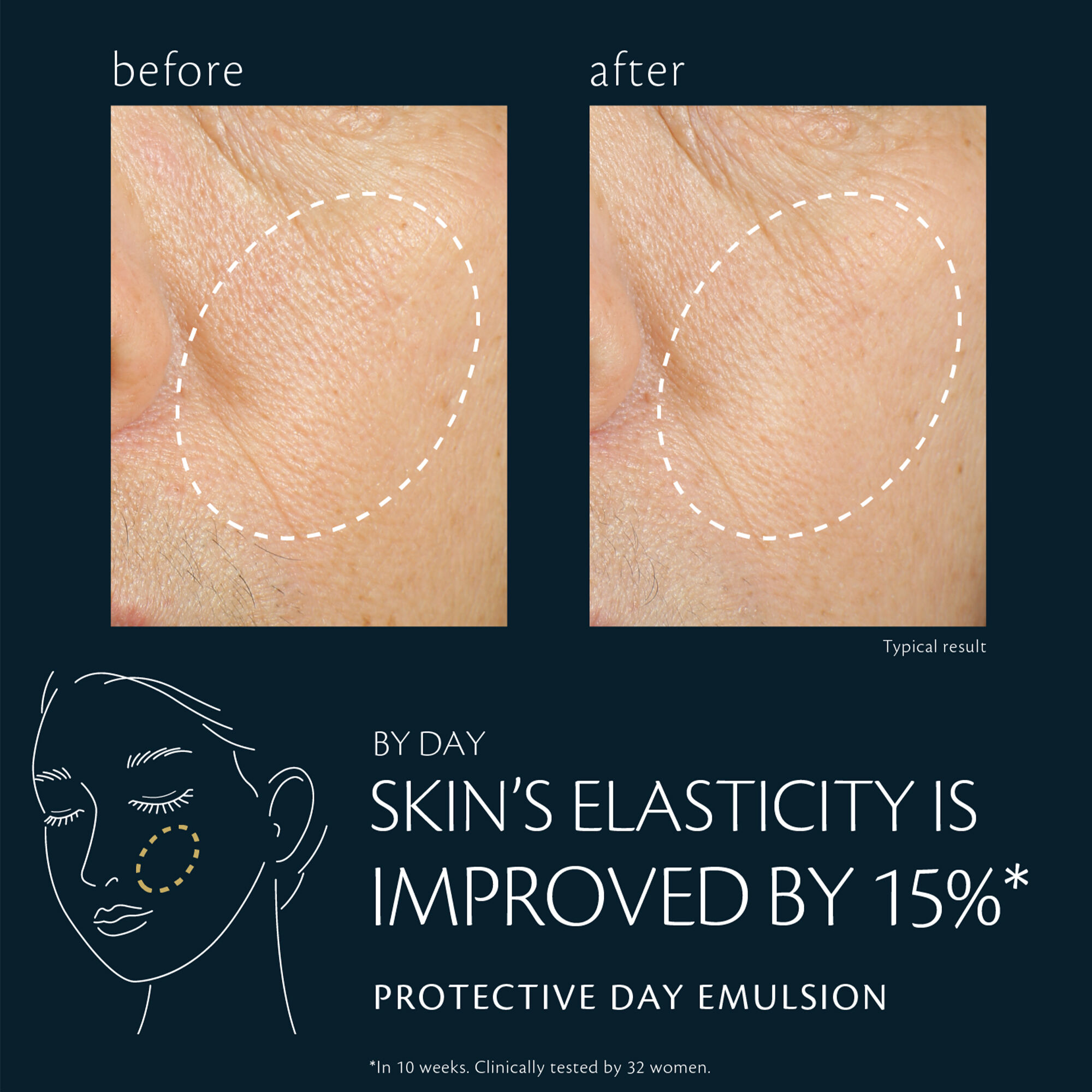 Protective Day Emulsion | Cle de Peau Beauté