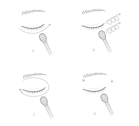 Schéma de l'outil de massage pour crème rehaussante contour des yeux suprême