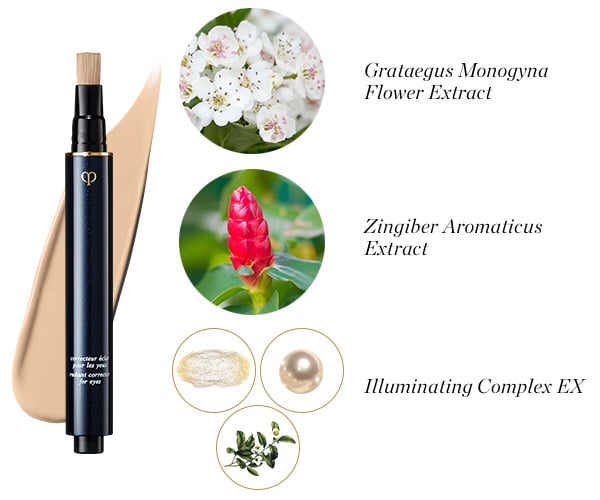 Radiant Corrector