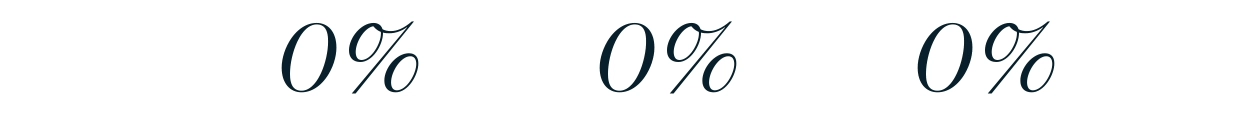 Résultats